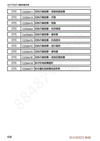 2020-2021年星途TX-DTC诊断EPB-C234A77