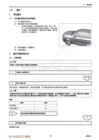 2020-2023年星途LX追风维修手册-1.9 漏水