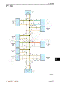 2020-2023年星途LX追风电路图-CAN系统