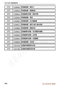 2020-2021年星途TX-DTC诊断EPB-C230640