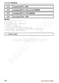 2020-2021年星途TX-DTC诊断变速器系统-U021200h