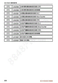 2020-2021年星途TX-DTC诊断ESC-U043381