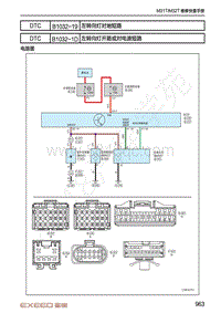 2020-2021年星途TX-DTC诊断灯光系统-B1032-1D