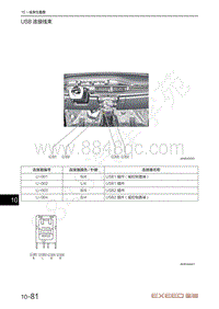 2020-2023年星途LX追风电路图-USB连接线束