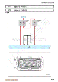 2020-2021年星途TX-DTC诊断ESC-C220017