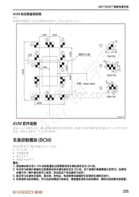 2020-2021年星途TX诊断手册-车身控制模块 BCM 