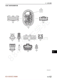 2020-2023年星途LX追风电路图-右前门线束连接器列表