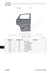 2020-2023年星途LX追风电路图-左后门线束