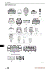 2020-2023年星途LX追风电路图-后背门线束连接器列表