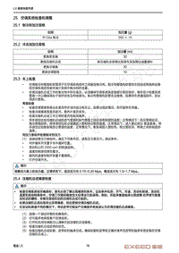 2020-2023年星途LX追风快查手册-25 空调系统检查和调整