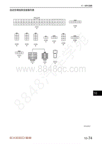 2020-2023年星途LX追风电路图-自动空调线束连接器列表