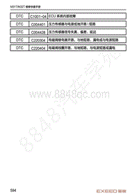 2020-2021年星途TX-DTC诊断ESC-C220404