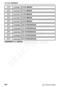 2020-2021年星途TX-DTC诊断EPB-U012287