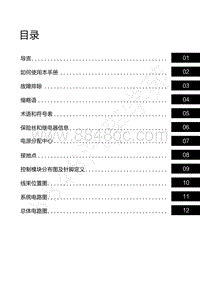 2020-2023年星途LX追风电路图-目录