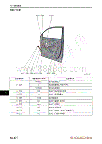 2020-2023年星途LX追风电路图-右前门线束