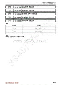 2020-2021年星途TX-DTC 诊断网关-U118288