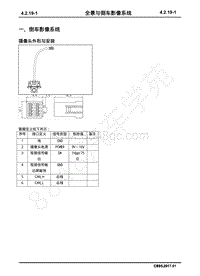 2017年长安CS95维修手册-4.2.19 全景与倒车影像系统