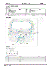 2019年长安全新CS15电路图-6.5.11 背门电线束总成