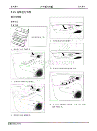 2019年长安全新CS15维修手册-5.1.9 内饰板与饰件