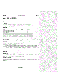 2020年款长安CS55PLUS维修手册-4.2.3 多媒体控制系统