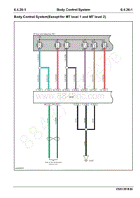 2018-2019年长安CS55电路图-6.4.26 Body Control System