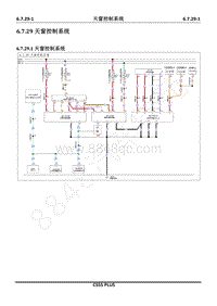2020年长安CS55PLUS电路图-6.7.29 天窗控制系统