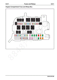 2018-2019年长安CS55电路图-6.5 Fuses and Relays