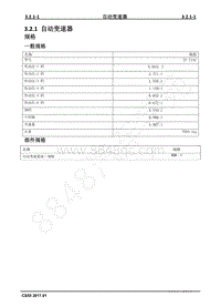 2017年款长安CS55维修手册-3.2.1 自动变速器