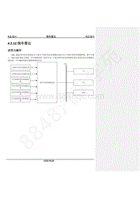 2020年款长安CS55PLUS维修手册-4.2.12 倒车雷达