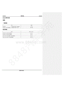 2020年款长安CS55PLUS维修手册-2.4.3 转向柱