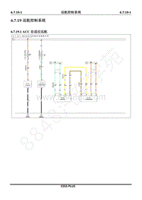 2020年长安CS55PLUS电路图-6.7.19 巡航控制系统