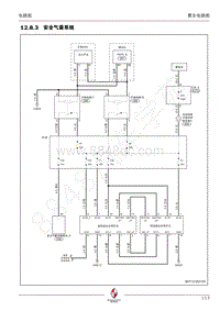 2015年宝沃BX7电路图-12.8.3 安全气囊系统