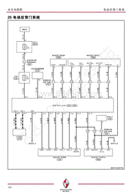 2017-2018年宝沃BX5电路图-8.25 电动后背门系统