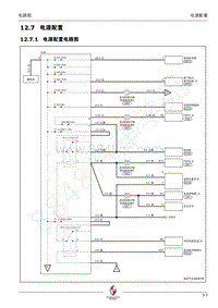 2015年宝沃BX7电路图-12.7 电源配置