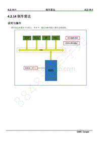 2019年长安CS85 COUPE维修手册-4.2.14倒车雷达