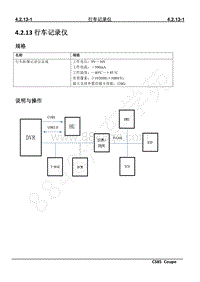 2019年长安CS85 COUPE维修手册-4.2.13行车记录仪