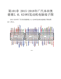  2015-2018年广汽本田奥德赛2.4L K24W5发动机电脑端子图