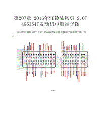 2016年江铃陆风X7 2.0T 4G63S4T发动机电脑端子图