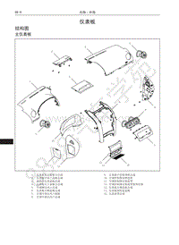 2015-2018年哈弗H5维修手册-仪表板