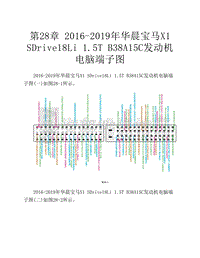 2016-2019年华晨宝马X1 SDrive18Li 1.5T B38A15C发动机电脑端子图