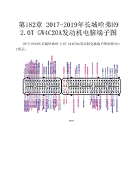  2017-2019年长城哈弗H9 2.0T GW4C20A发动机电脑端子图
