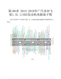  2015-2018年广汽本田飞度1.5L L15B2发动机电脑端子图