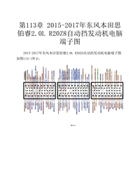  2015-2017年东风本田思铂睿2.0L R20Z8自动挡发动机电脑端子图