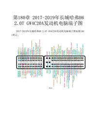  2017-2019年长城哈弗H6 2.0T GW4C20A发动机电脑端子图