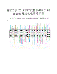  2017年广汽传祺GA8 2.0T 4B20M1发动机电脑端子图