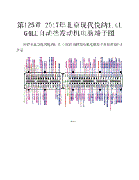  2017年北京现代悦纳1.4L G4LC自动挡发动机电脑端子图