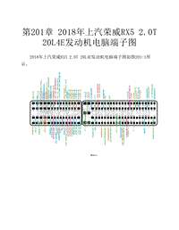  2018年上汽荣威RX5 2.0T 20L4E发动机电脑端子图