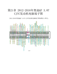 2012-2016年奥迪Q7 3.0T CJTC发动机电脑端子图