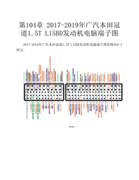  2017-2019年广汽本田冠道1.5T L15BD发动机电脑端子图