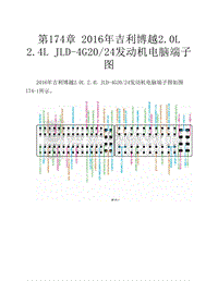  2016年吉利博越2.0L 2.4L JLD-4G20_24发动机电脑端子图